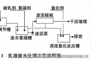 雷竞技投注方法